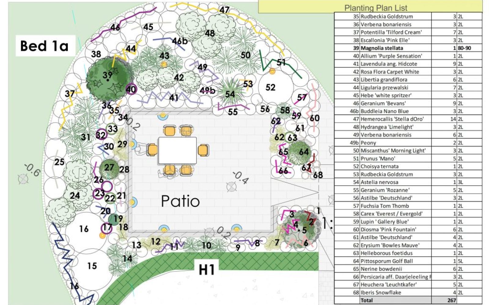 planting-plan-design-1